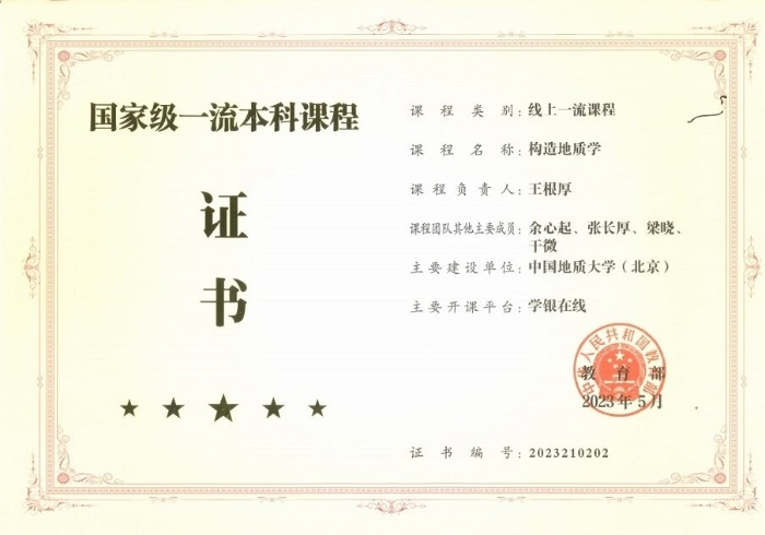 图3-王根厚-《构造地质学》-线下一流课程