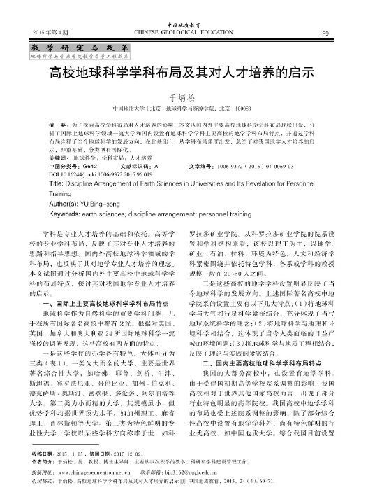 图65-《高校地球科学学科布局及其对人才培养的启示》