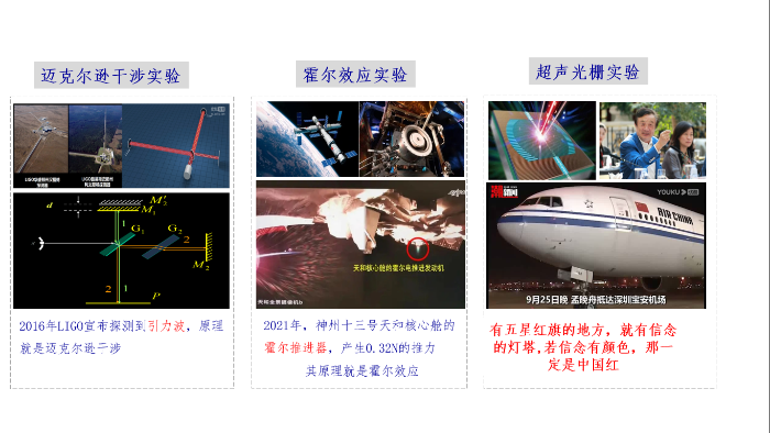 典型实验中融入的课程思政元素