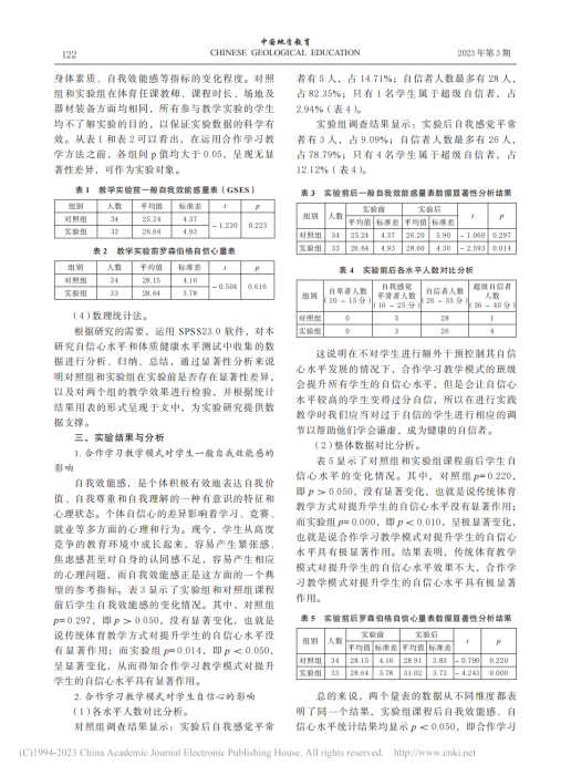 完整教师成果汇总_65