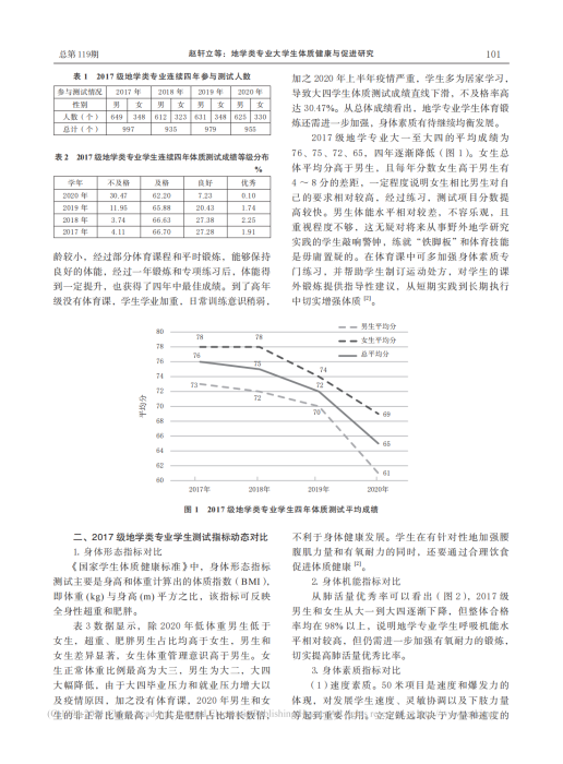 完整教师成果汇总_109
