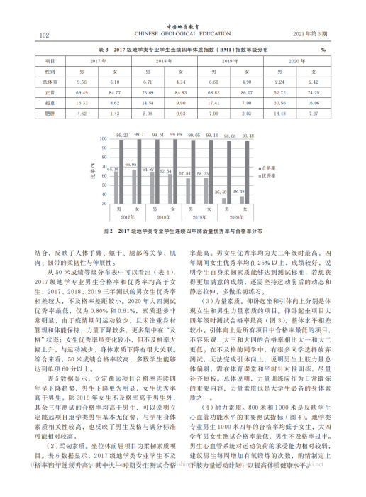 完整教师成果汇总_110