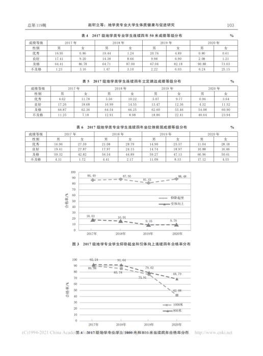 完整教师成果汇总_111
