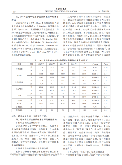 完整教师成果汇总_112