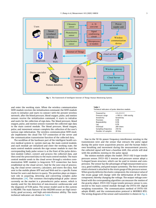 完整教师成果汇总_144