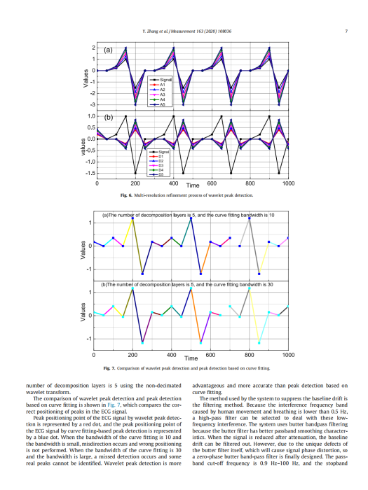 完整教师成果汇总_148