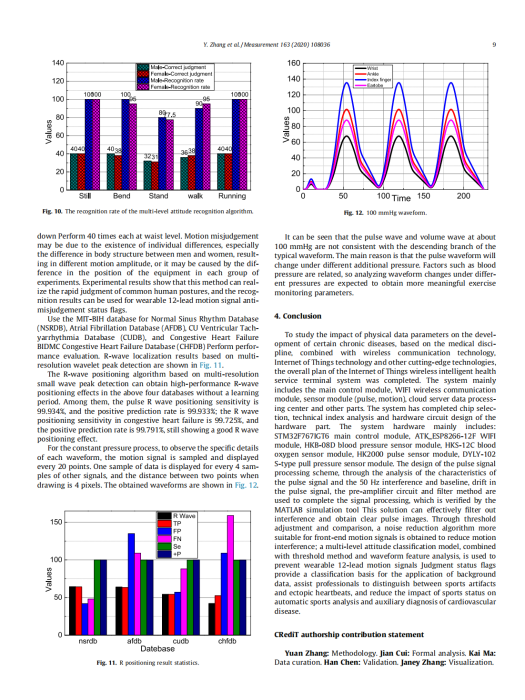 完整教师成果汇总_150