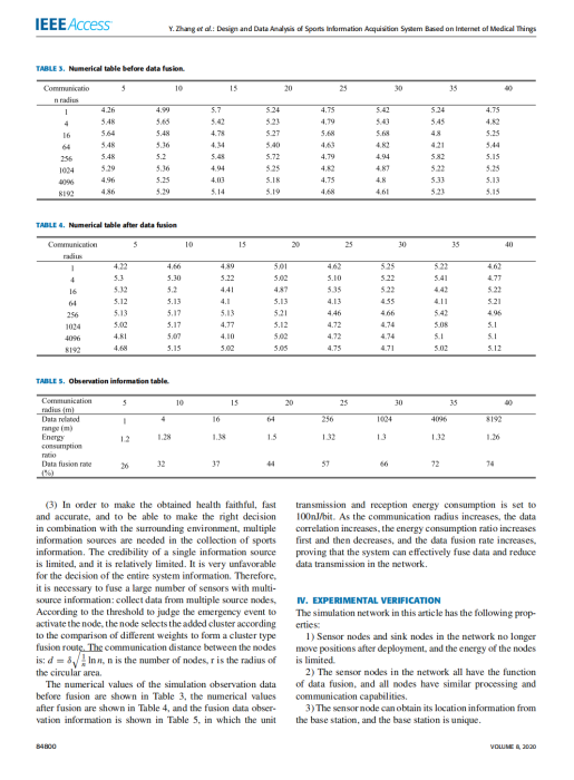 完整教师成果汇总_160