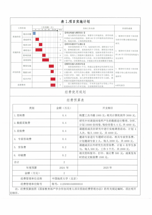 完整教师成果汇总_215