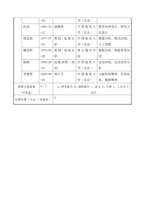 完整教师成果汇总_223