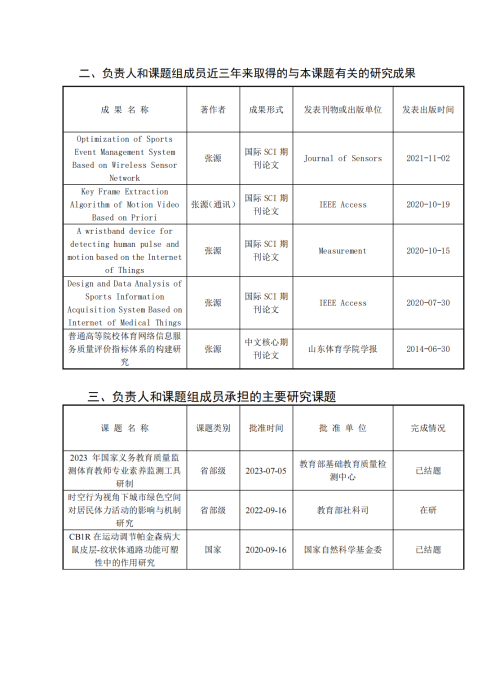完整教师成果汇总_224