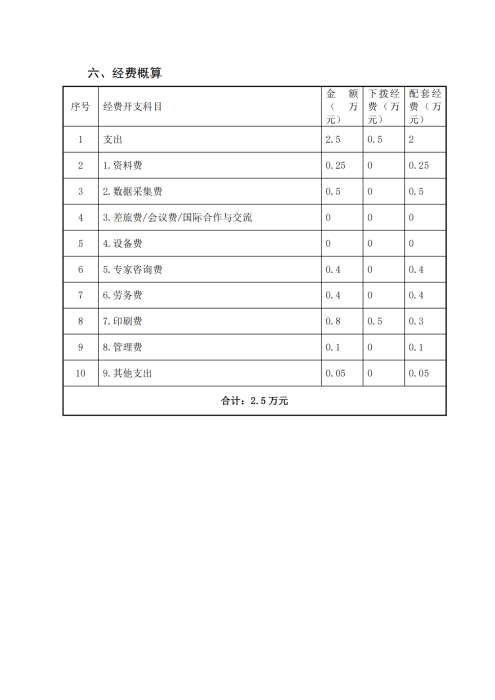 完整教师成果汇总_236