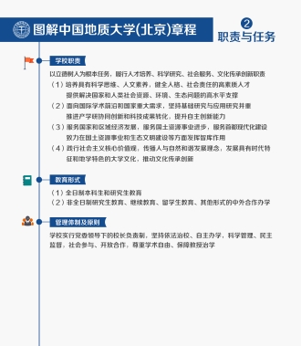 4.图解中国地质大学（北京）展板3