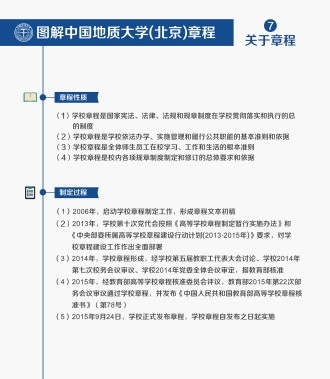 9.图解中国地质大学（北京）展板8