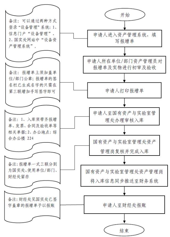 QQ截图20171201103506