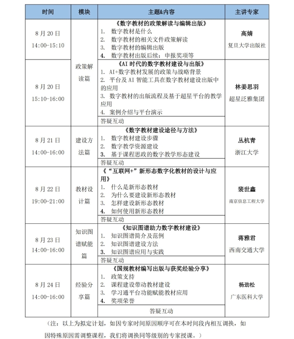 【培训通知】8月20-24日 高校数字化教材建设与数字资源建设专题研修班_03