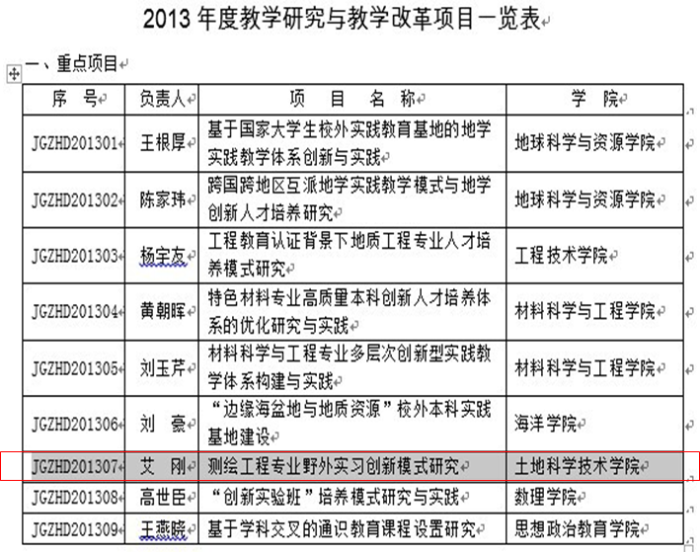 1111111111111111111111111111