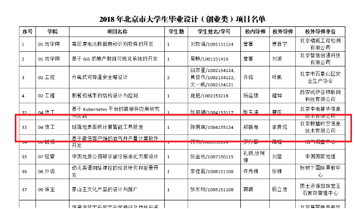 1111111111111111111111111111