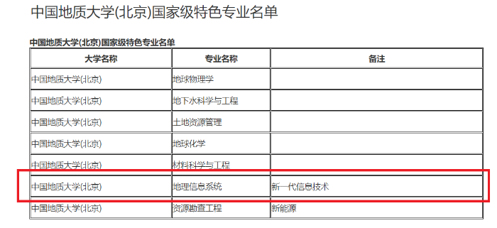 1111111111111111111111111111