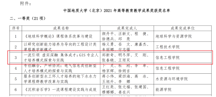 1111111111111111111111111111