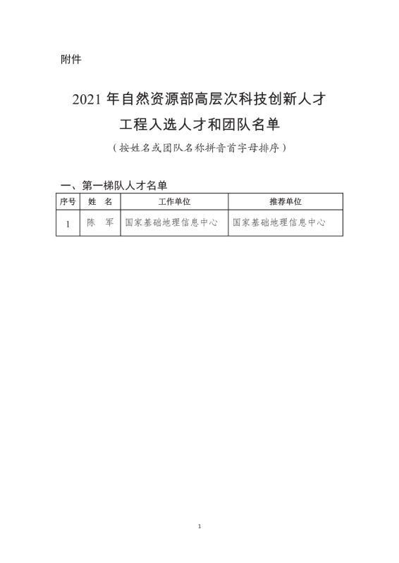 支撑材料-服务生态文明的国土整治与生态修复创新人培养课程思政体系构建与示范提交06
