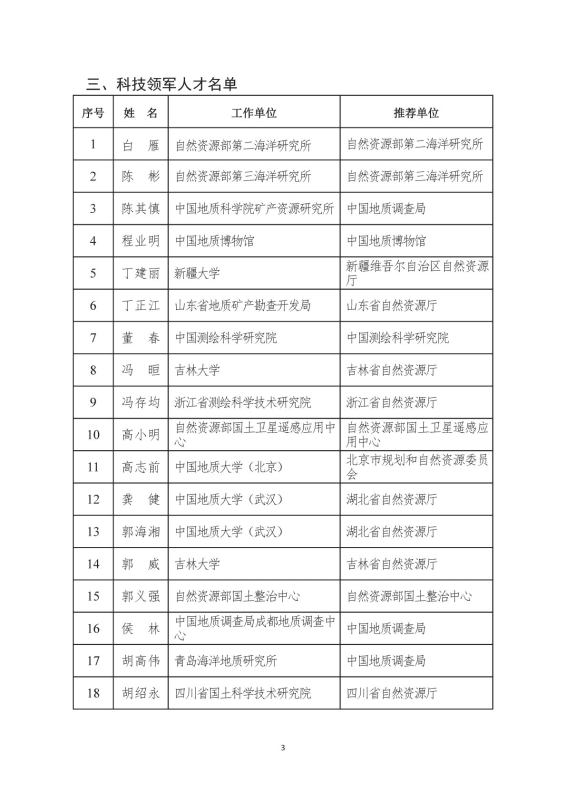 支撑材料-服务生态文明的国土整治与生态修复创新人培养课程思政体系构建与示范提交07
