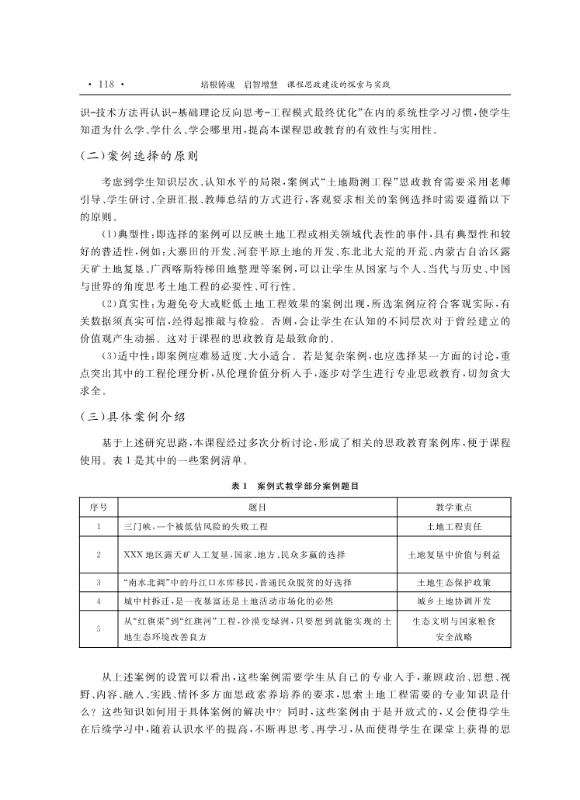 支撑材料-服务生态文明的国土整治与生态修复创新人培养课程思政体系构建与示范提交_16