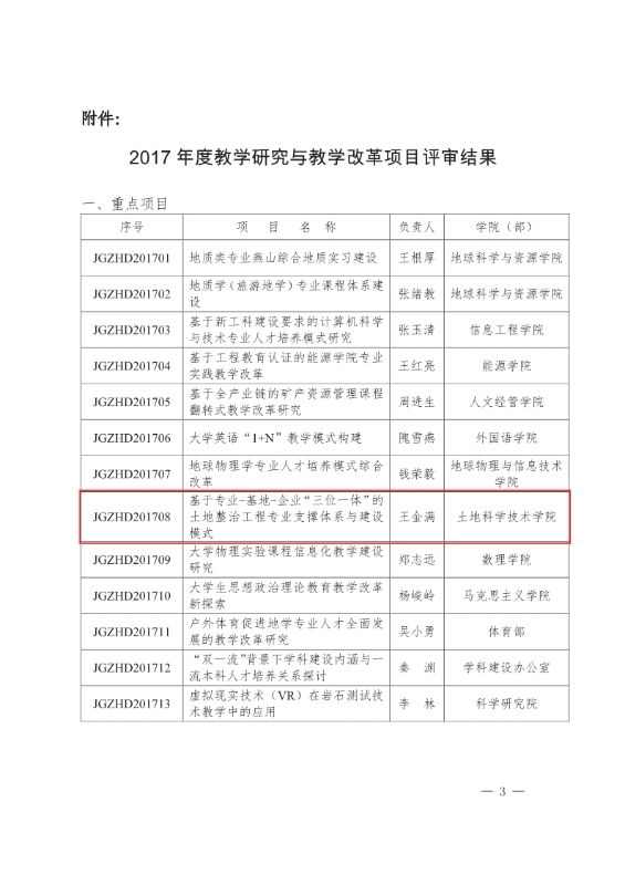 支撑材料-服务生态文明的国土整治与生态修复创新人培养课程思政体系构建与示范提交_3