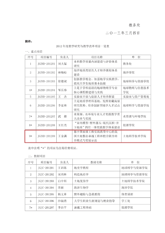 支撑材料-服务生态文明的国土整治与生态修复创新人培养课程思政体系构建与示范提交_5