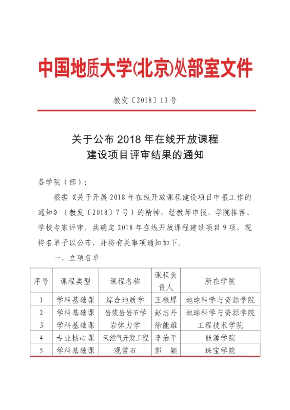 支撑材料-服务生态文明的国土整治与生态修复创新人培养课程思政体系构建与示范提交_6