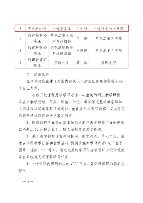 支撑材料-服务生态文明的国土整治与生态修复创新人培养课程思政体系构建与示范提交_7