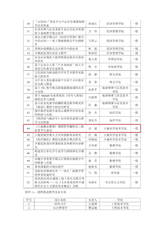 支撑材料-服务生态文明的国土整治与生态修复创新人培养课程思政体系构建与示范提交_15