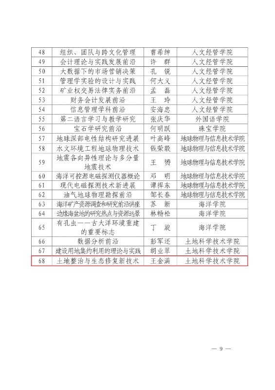 支撑材料-服务生态文明的国土整治与生态修复创新人培养课程思政体系构建与示范提交_31