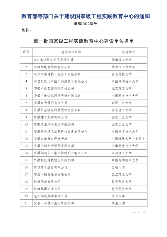 支撑材料-服务生态文明的国土整治与生态修复创新人培养课程思政体系构建与示范提交_41