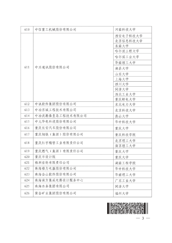 支撑材料-服务生态文明的国土整治与生态修复创新人培养课程思政体系构建与示范提交_43