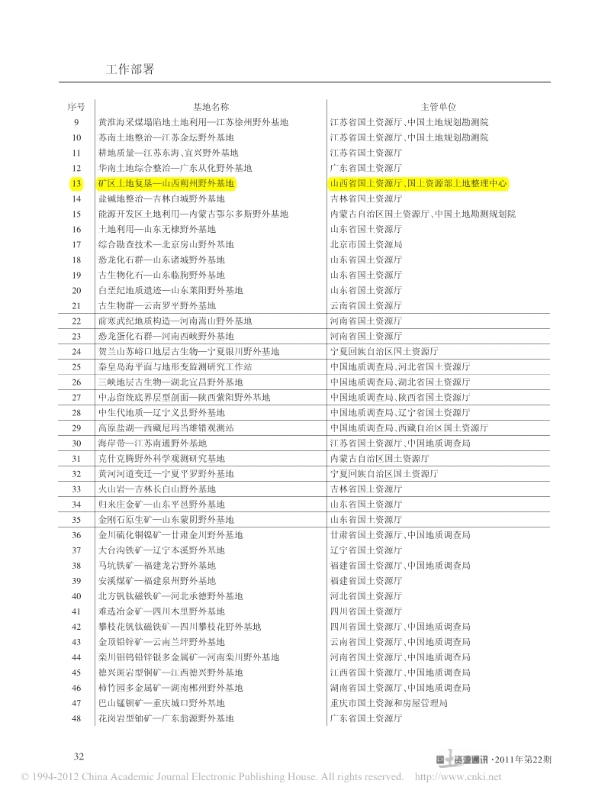 支撑材料-服务生态文明的国土整治与生态修复创新人培养课程思政体系构建与示范提交_45