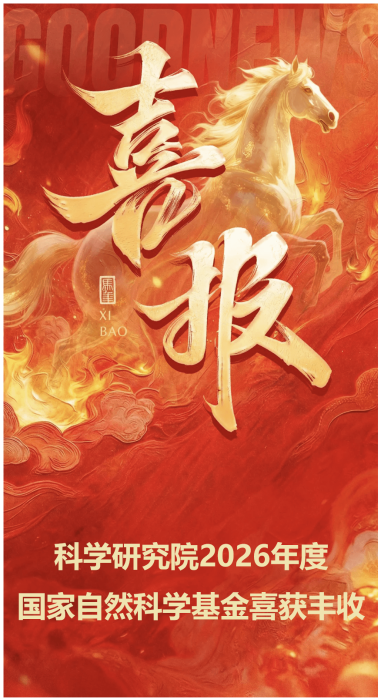 喜报2