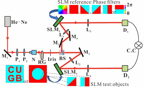 20200525083117136999 20200525083117136999
