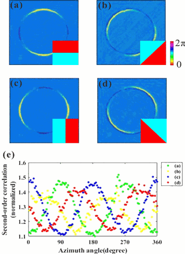 20200525083211425787 20200525083211425787