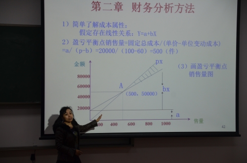 张雪梅老师讲解财务分析方法