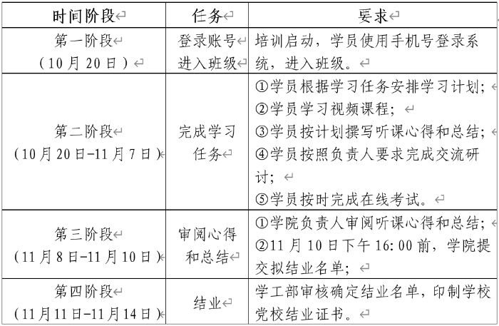 微信截图_20221010090132