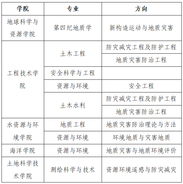 1314a34c5c1da973209f76983b57828