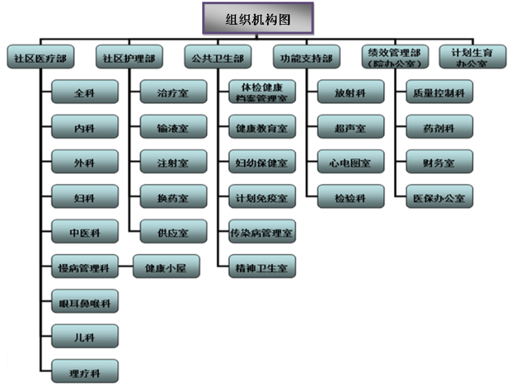 QQ截图20160223095341