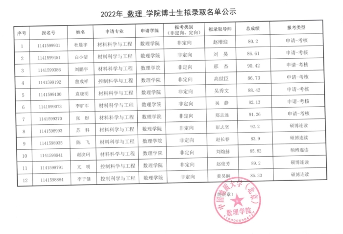 375D0267-25A3-4E4F-9D83-CE6081047DA3_1_201_a