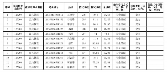 微信图片_20230327101906